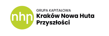 Kraków Nowa Huta Przyszłości